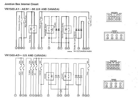 vn1500 junction box plug|1999 88 fan and overheating issues .